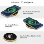 Cargador Lighting W06FL - Imagen 5